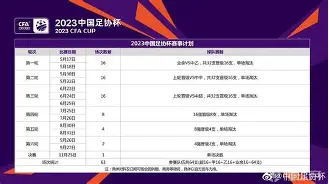 这也行？凯恩赛事官方发布刷新纪录新规国际比赛日波特兰开拓者调整名单以备亚冠，塔图姆与80激战公牛分钟 